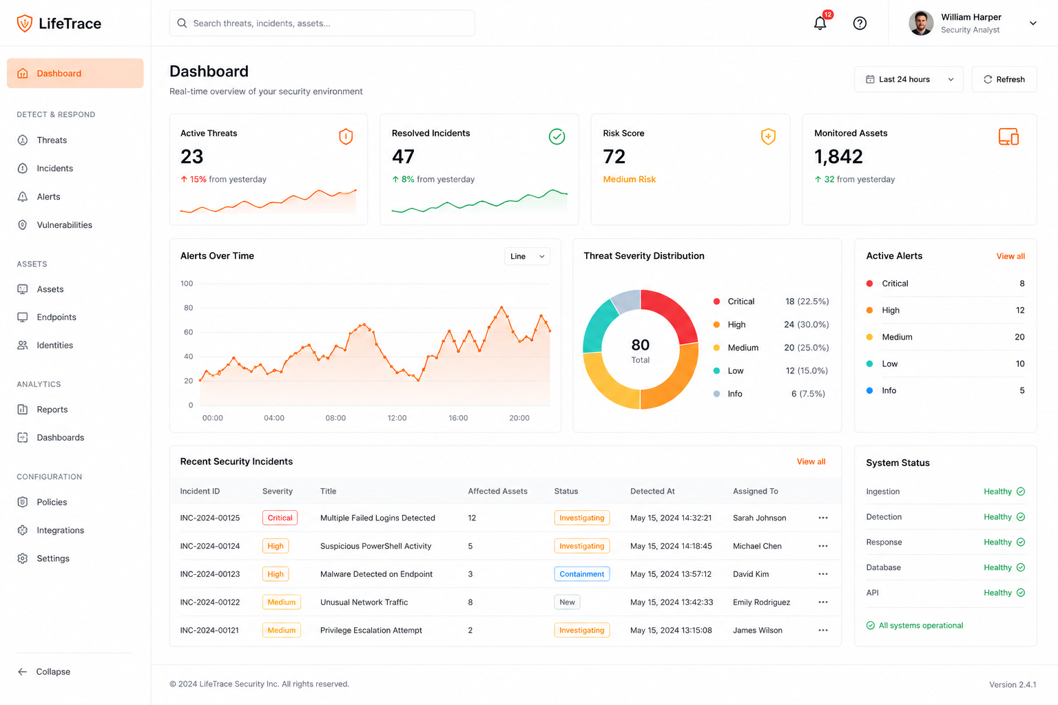 AI Agency & Technology HTML Template